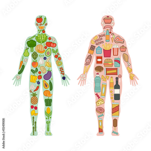 Diet comparison