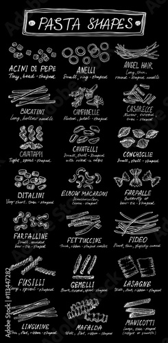 Pasta shapes. Vector pasta set. Hand drawn graphic ink illustration.