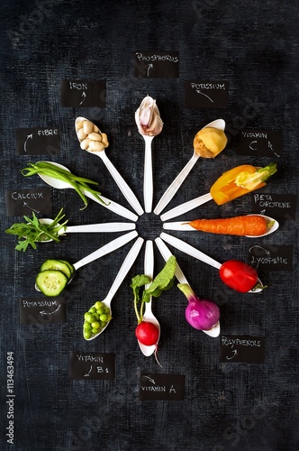 orologio della salute: la verdura