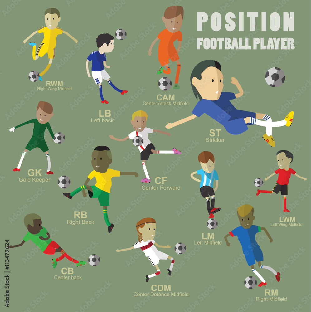 football player position