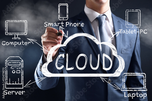 Cloud storage concept