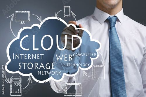 Cloud storage concept