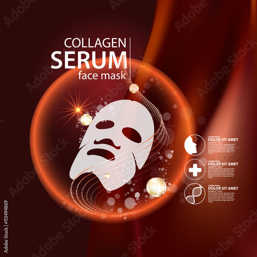 collagen mask Serum Background Concept Skin Care Cosmetic