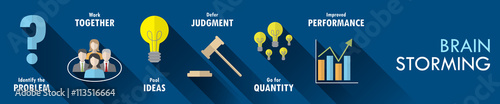 “BRAINSTORMING” Flat Vector Concept Icons