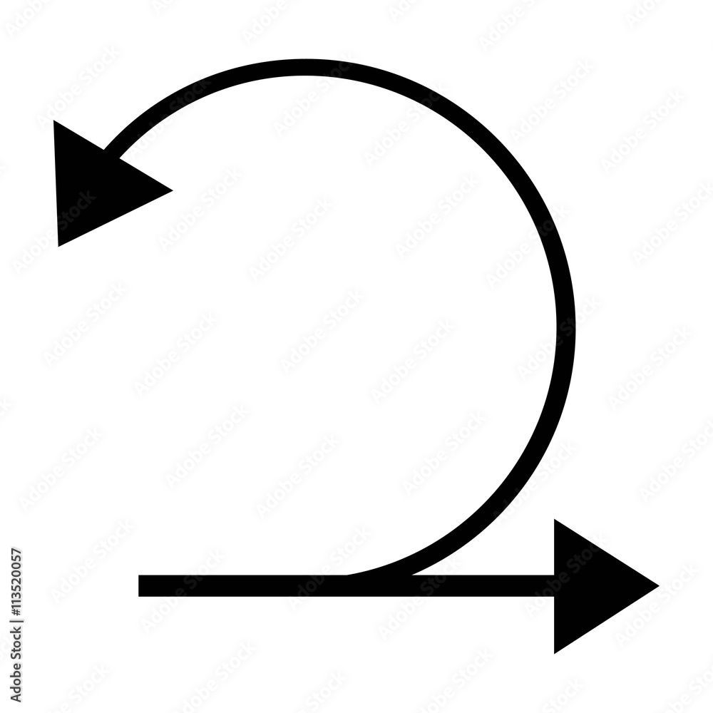 Agile Agile