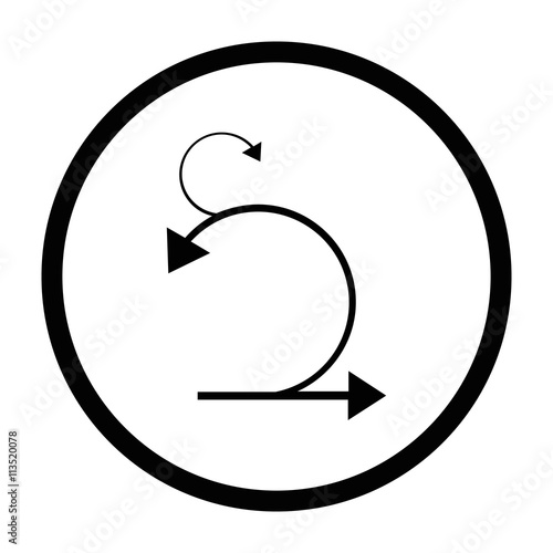 Agile