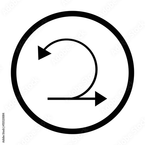 Agile