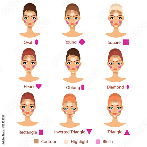 Highlight, contour and blush for different female face shape