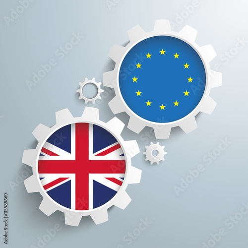 EU UK Partnership Gears
