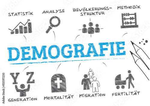 Demografie