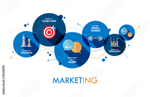 Icônes "MARKETING"