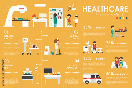 Flat medical timeline Medicine services doctor nurse first aid web infographics vector illustration. MRI Scan Diagnosis Hospital staff  Ambulance icon. Healthcare concept 