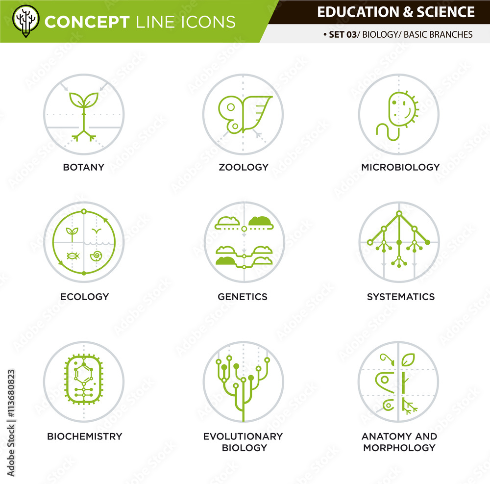 Concept Line Icons Set 2 Biology Concept Line Icons Set 2 Biology