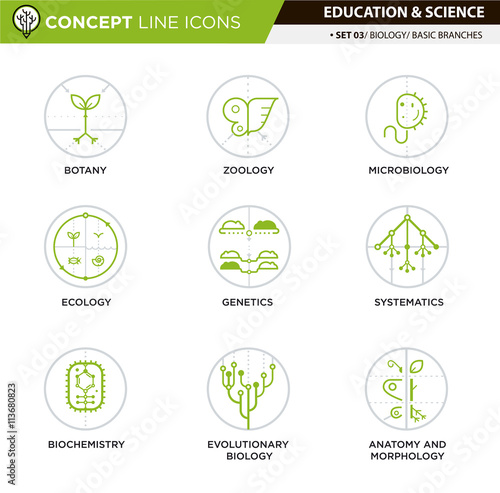 Concept Line Icons Set 2 Biology