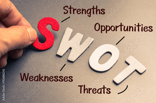 SWOT