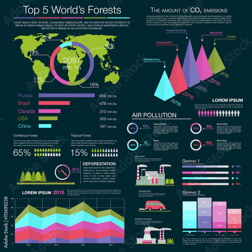 Air pollution and deforestation infographic design