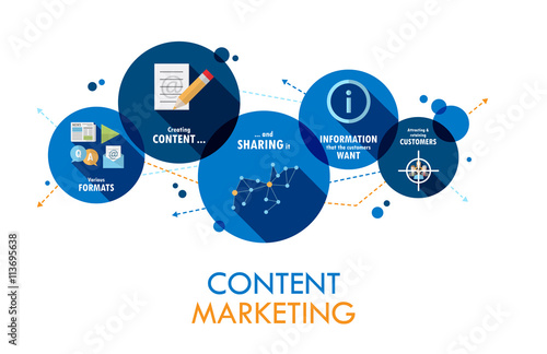 CONTENT MARKETING Flat Style Vector Web Icons