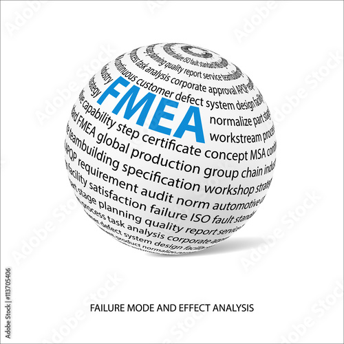 Failure mode and effect analysis word ball (FMEA)