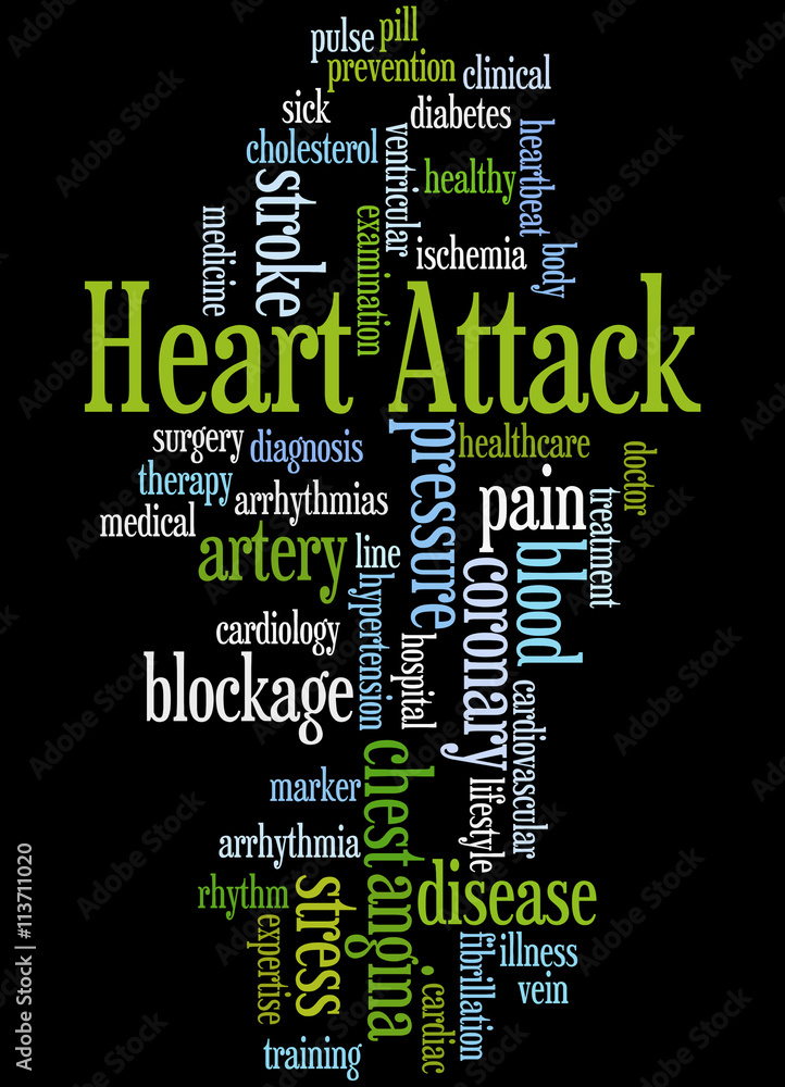 Heart Attack, word cloud concept 6 Heart Attack, word cloud concept 6