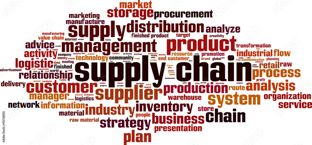 Supply chain word cloud concept. Vector illustration