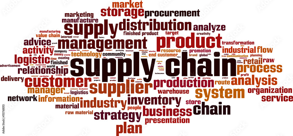 Obraz premium Supply chain word cloud concept. Vector illustration