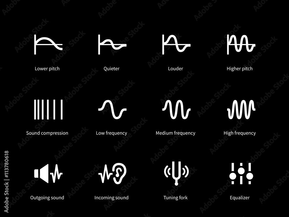 Sound wave cycle icons on black background.