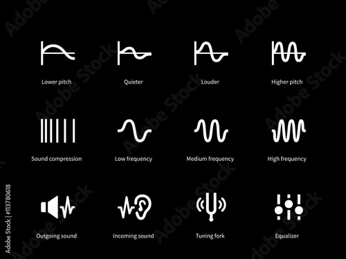 Sound wave cycle icons on black background.