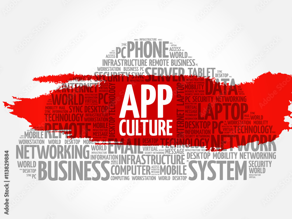 Fototapeta premium App Culture word cloud concept