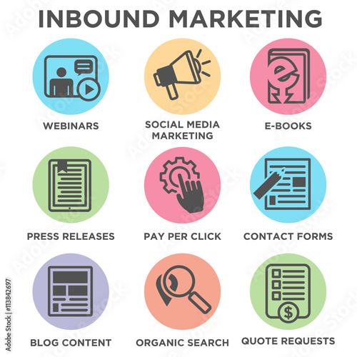 Circular Outline Inbound Marketing Vector Icons with organic search, ppc, blog content, press release, social media marketing, contact form, ebook, video, webinar, and quote request 
