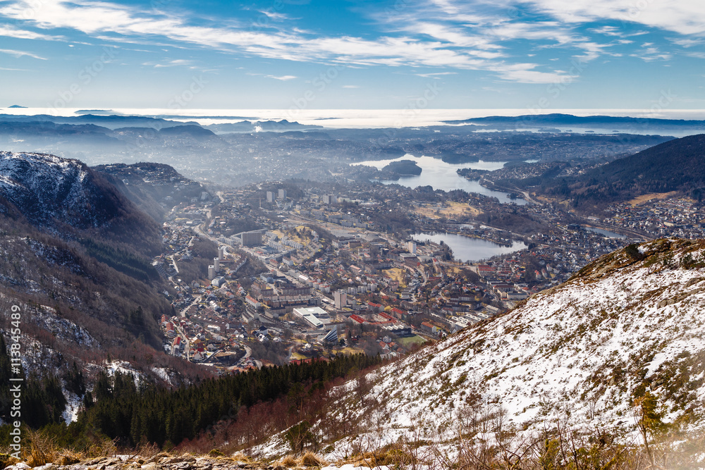 Panorama Bergen