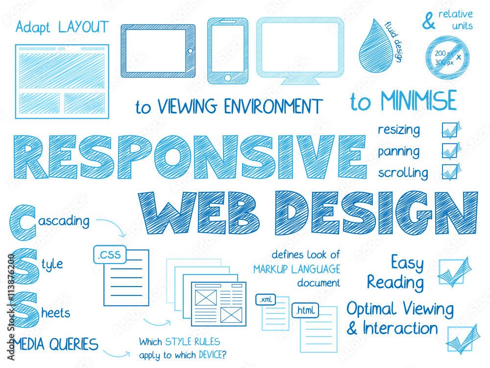 RESPONSIVE WEB DESIGN Vector Graphic Notes RESPONSIVE WEB DESIGN Vector Graphic Notes
