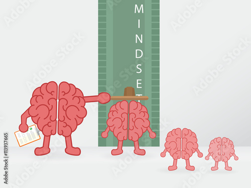 growth mindset. height brain  measuring