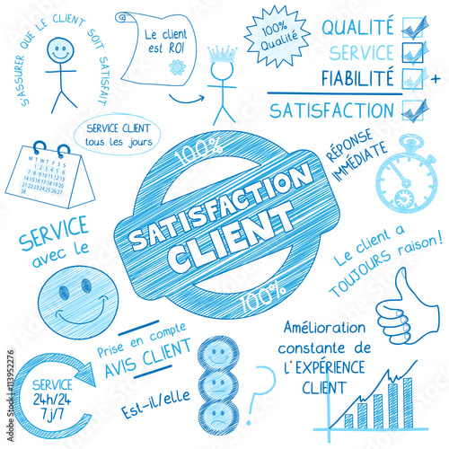 Croquis Vecteur "SATISFACTION CLIENT"