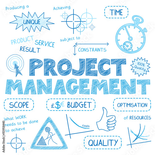 PROJECT MANAGEMENT Vector Sketch Icons