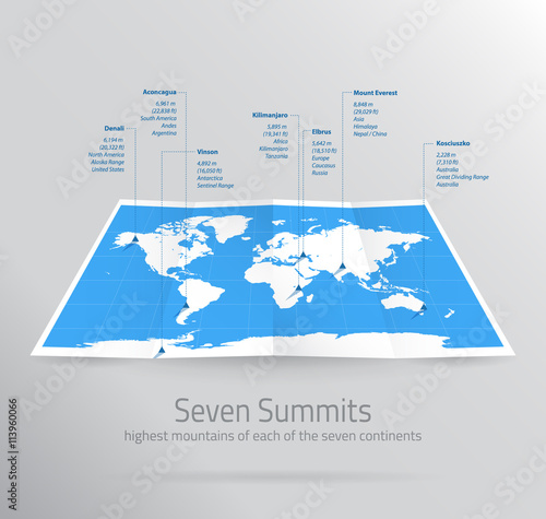 Seven Summits