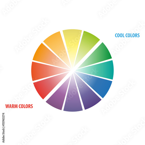 Color wheel with three primary colors for art college