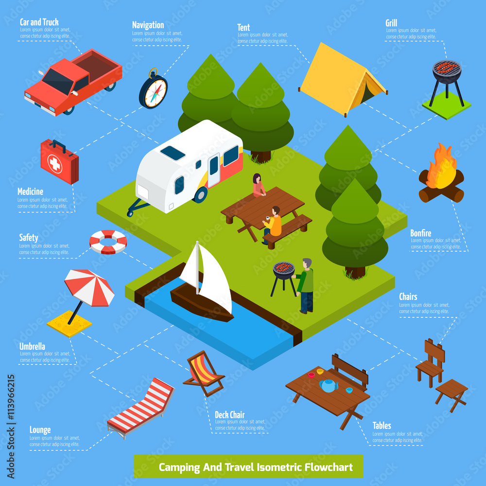 Camping And Travel Isometric Flowchart
