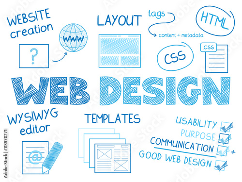 WEB DESIGN Vector Sketch Icons