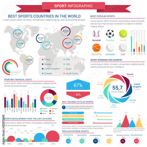 Sports infographic template with charts and map