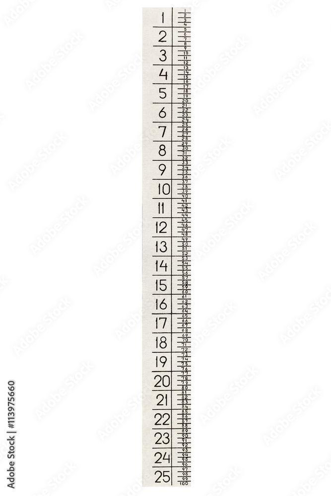 Metal ruler for zooming, isolated on white background Metal ruler for zooming, isolated on white background