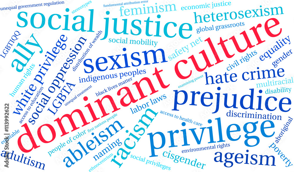 Dominant Culture Word Cloud on a white background. Dominant Culture Word Cloud on a white background.