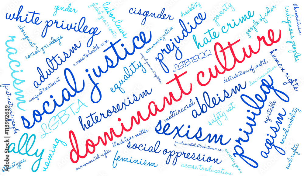 Dominant Culture Word Cloud