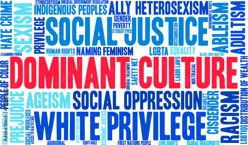 Dominant Culture Word Cloud on a white background. Dominant Culture Word Cloud on a white background.