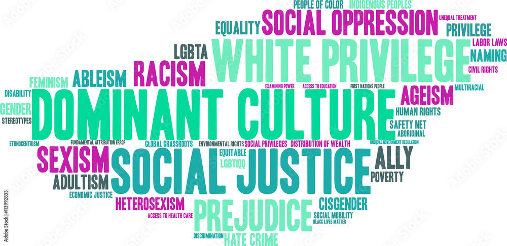 Dominant Culture Word Cloud Dominant Culture Word Cloud