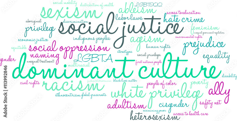 Dominant Culture Word Cloud