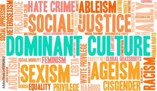 Dominant Culture Word Cloud