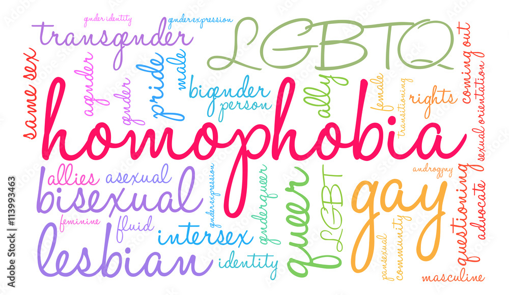 Homophobia Word Cloud Homophobia Word Cloud