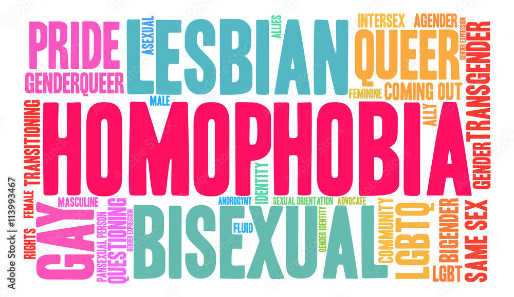 Homophobia Word Cloud Homophobia Word Cloud