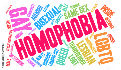 Homophobia Word Cloud