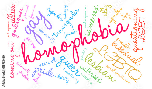 Homophobia Word Cloud